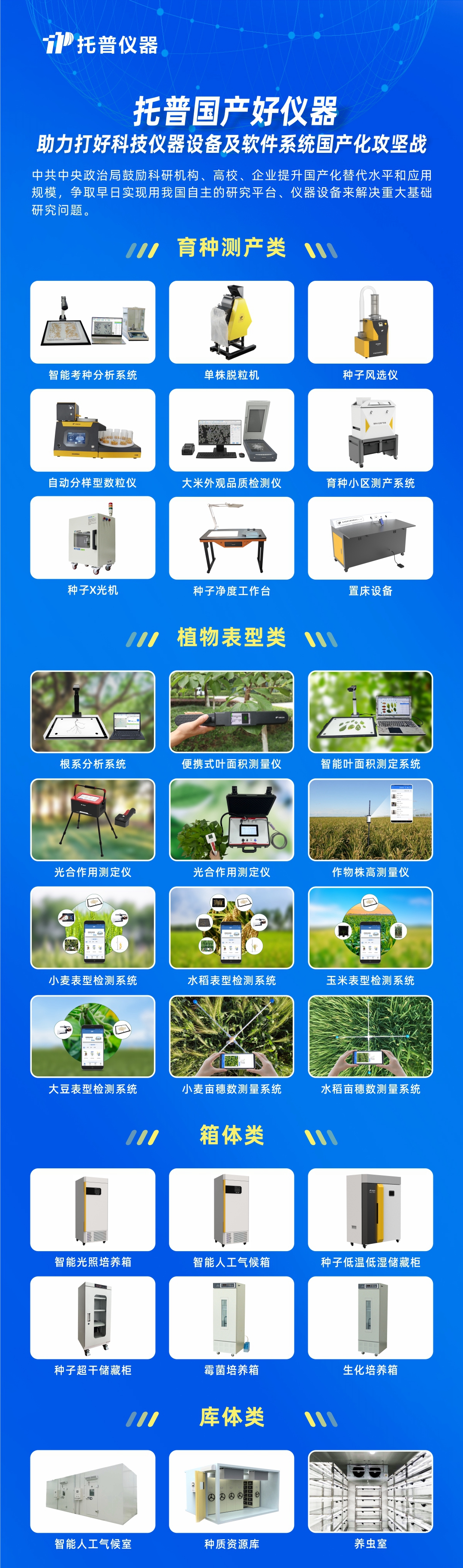 国产好仪器引热潮 | 托普仪器来助力图片