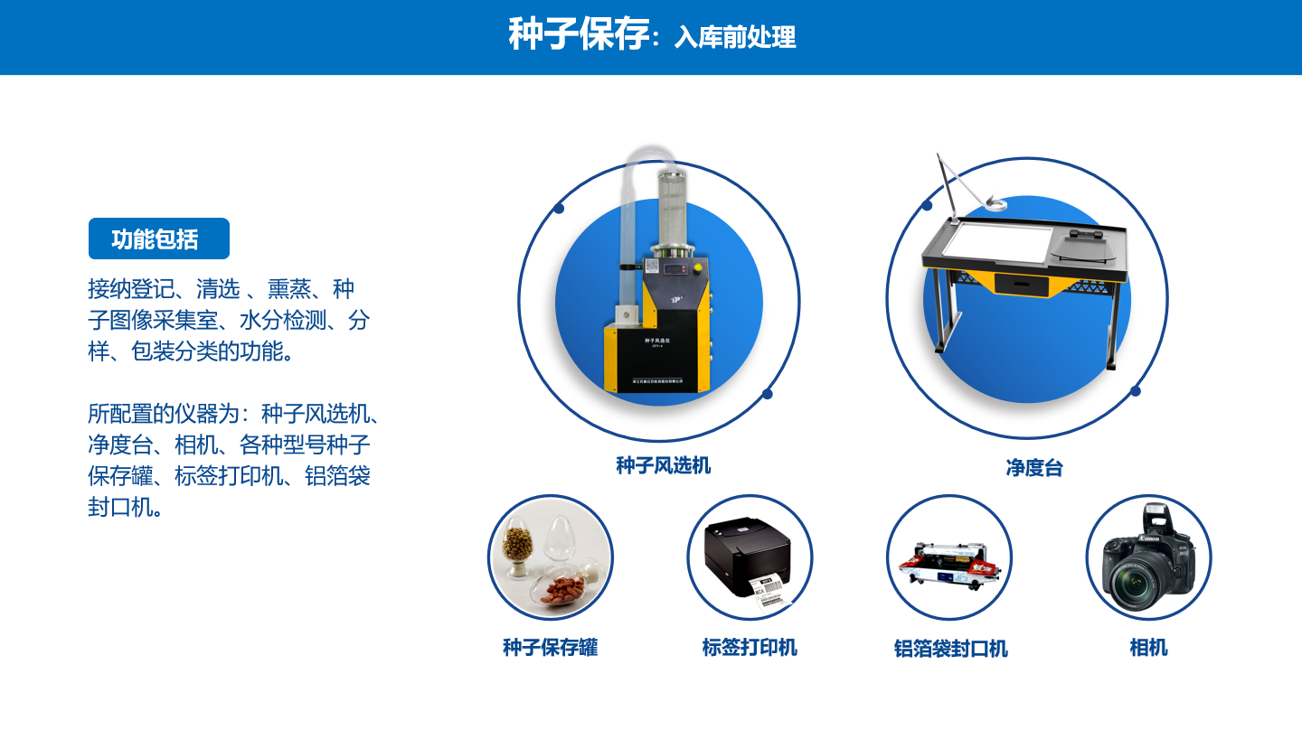 种质资源库建设项目（仪器设备）图片1