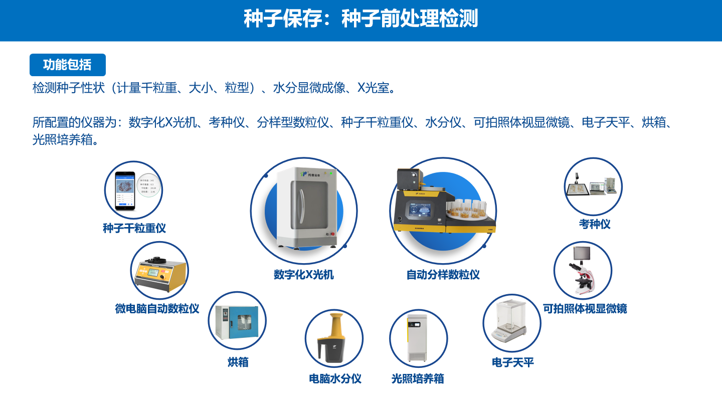 种质资源库建设项目（仪器设备）图片2
