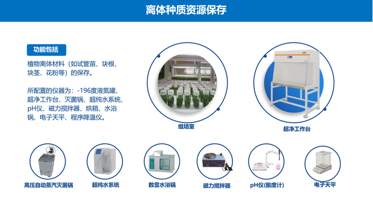 种质资源库建设项目（仪器设备）图片4