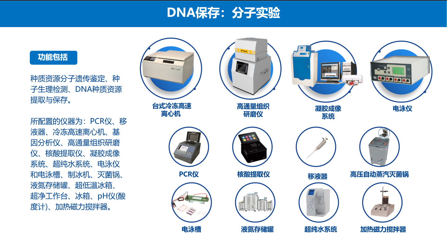 种质资源库建设项目（仪器设备）图片3