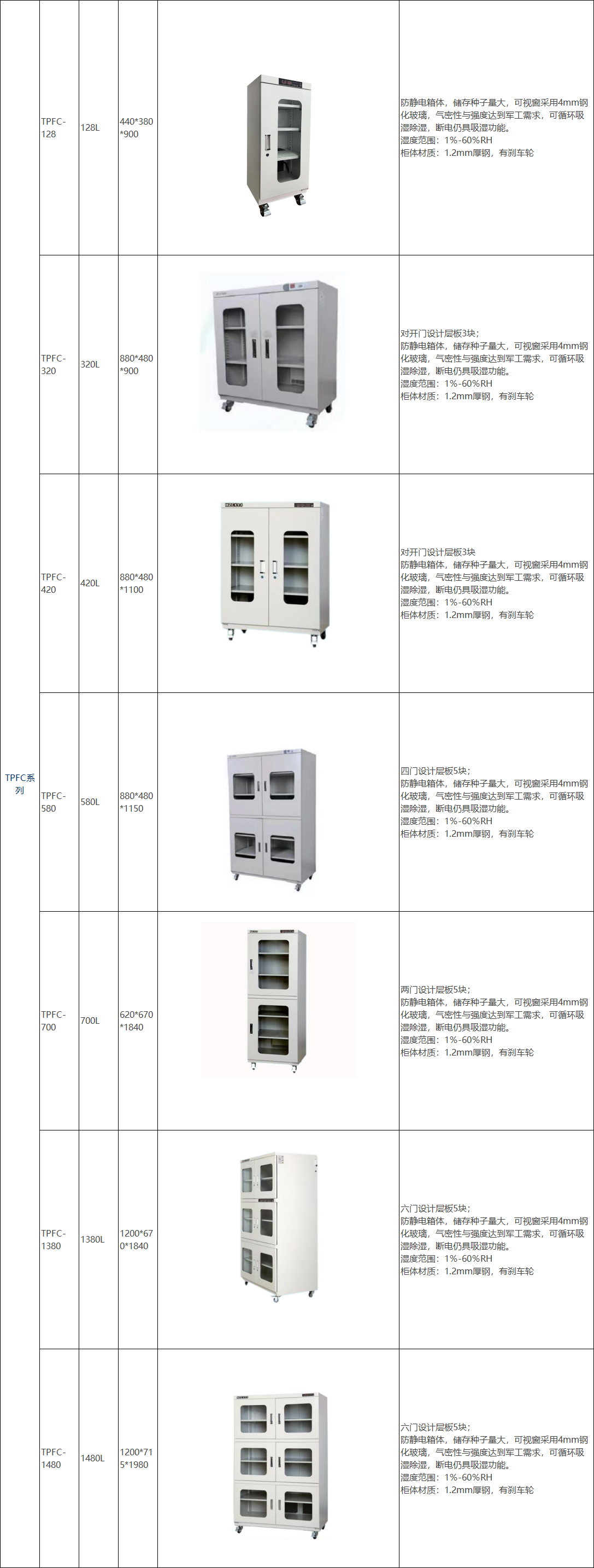 种子保存箱图片2